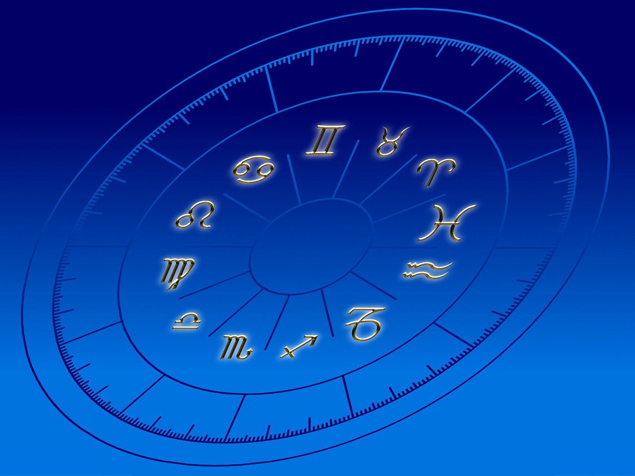 Horoscope de juillet 2015